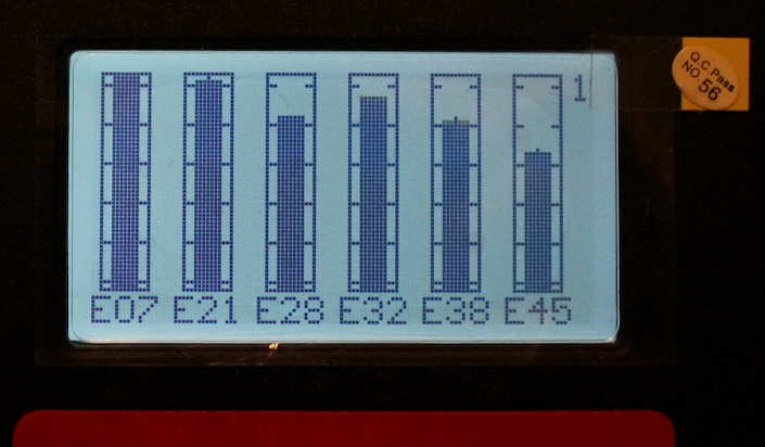 E07-E45 RF-level