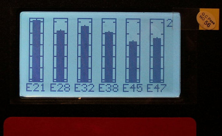E21 - E47 RF-level